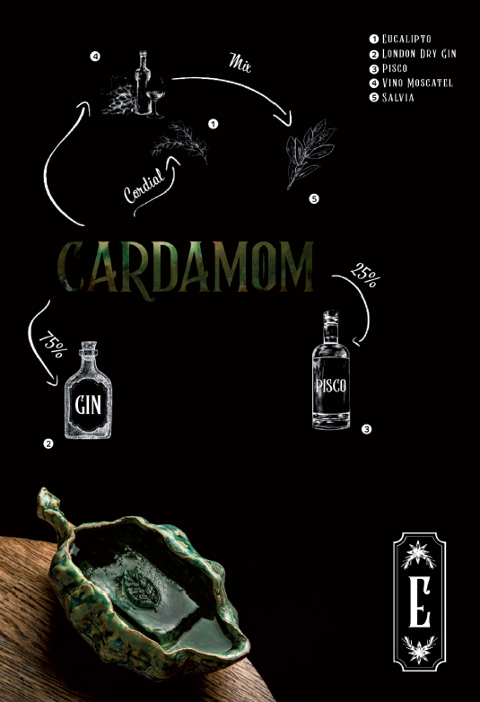 CARDAMOM